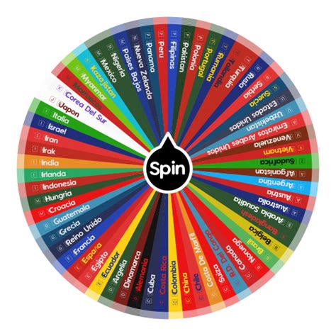 countries roulette
